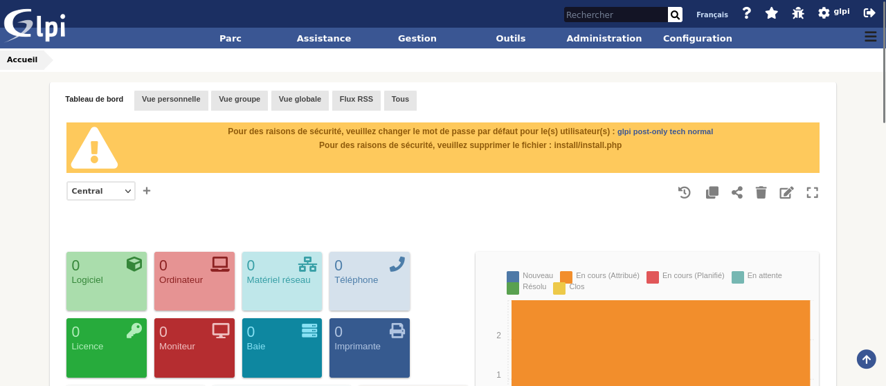 glpi_dashboard